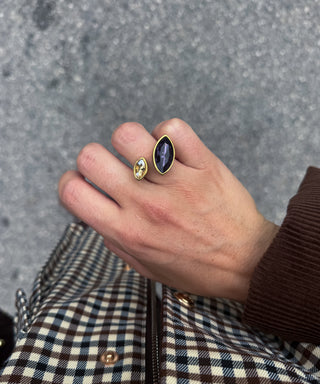 Anillo Seth
