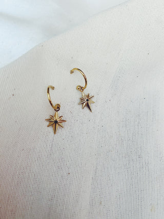 Pendientes estrella polar detalle negro
