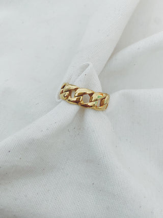 Anillo Cadena básica